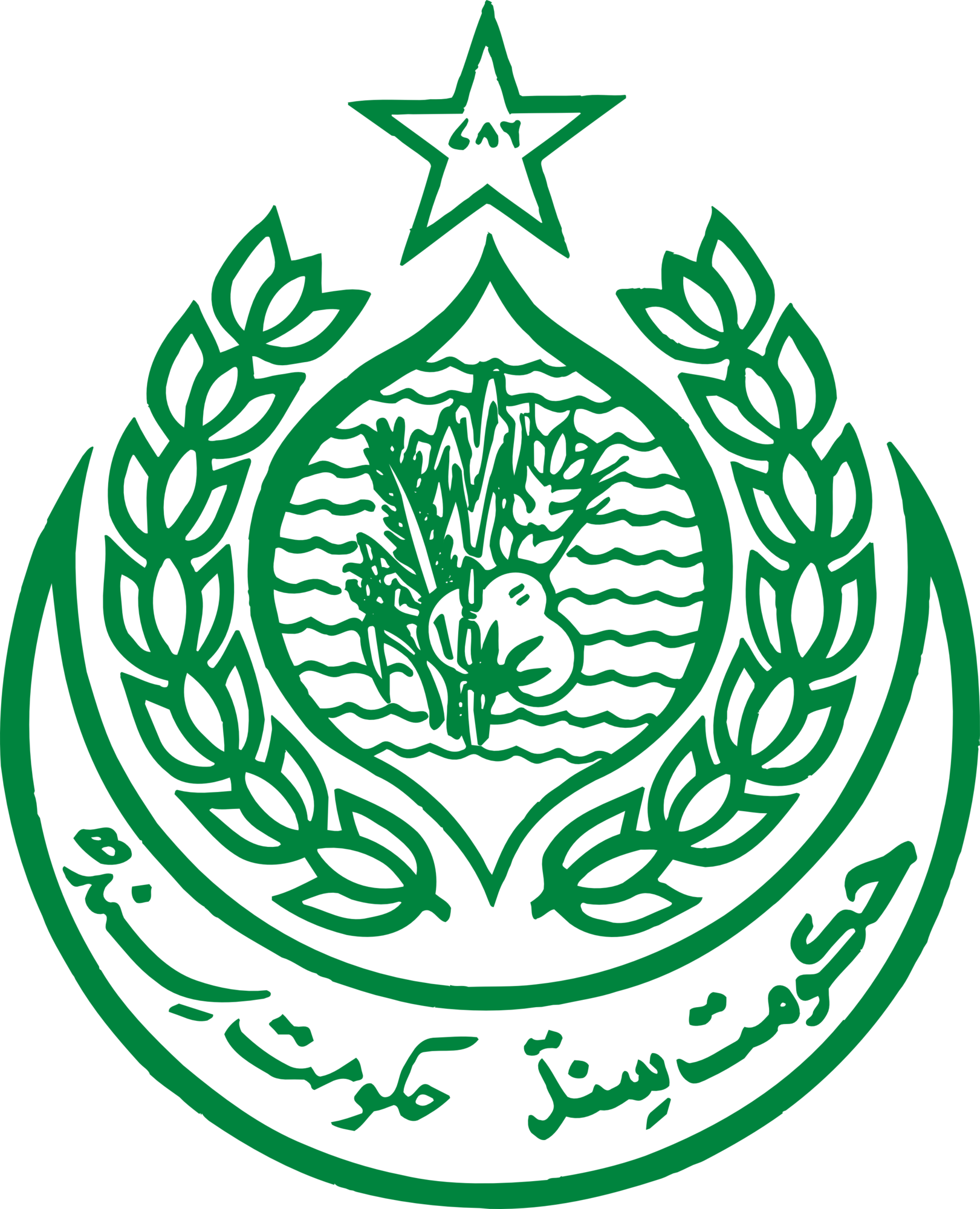 Sindh